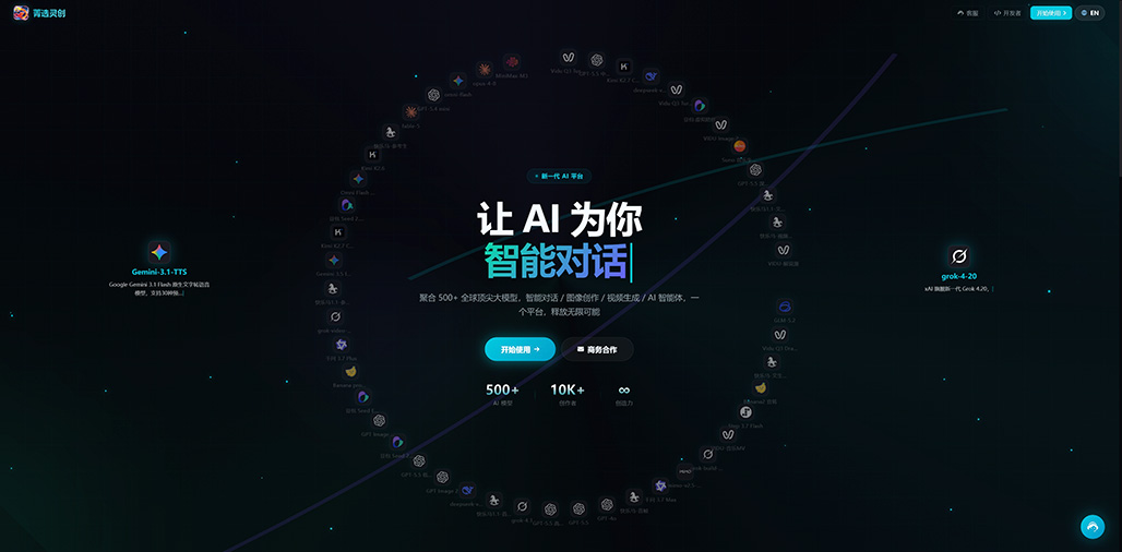 AIGC全自动创作商业视觉展示